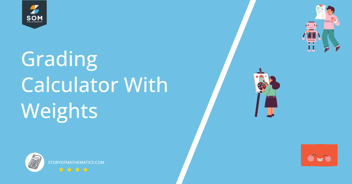 grading calculator with weights