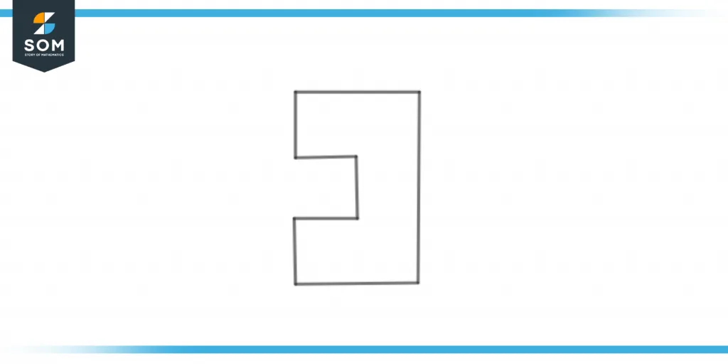 Mirror image of an irregular object Mirror image of an irregular object