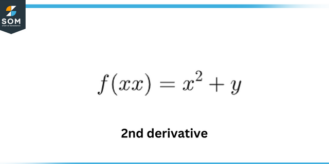 2Nd derivative