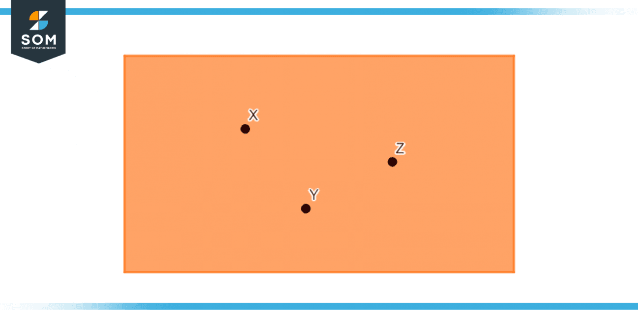 Point Definition & Meaning