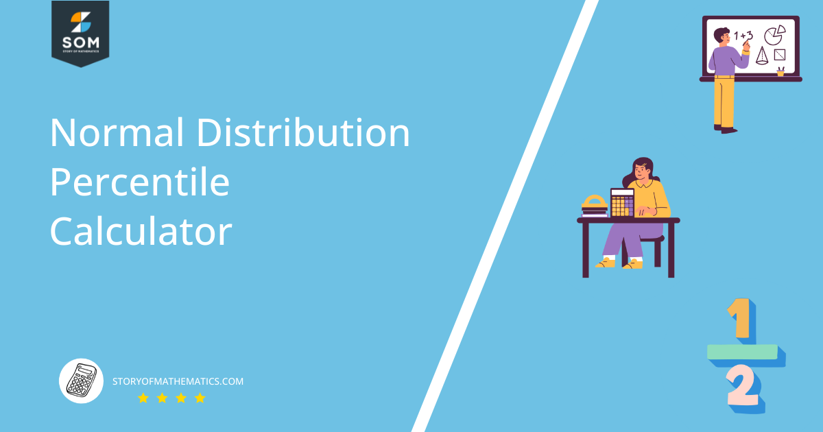 normal distribution percentile calculator
