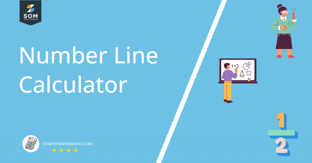 x 4 on a number line calculator