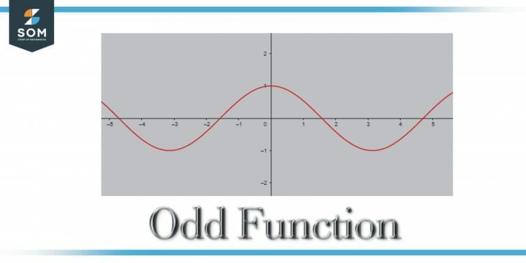 Even or Odd Function Calculator + Online Solver with Free Steps