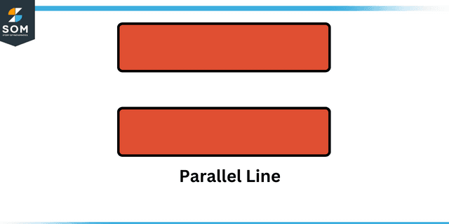 Parallel line Parallel line