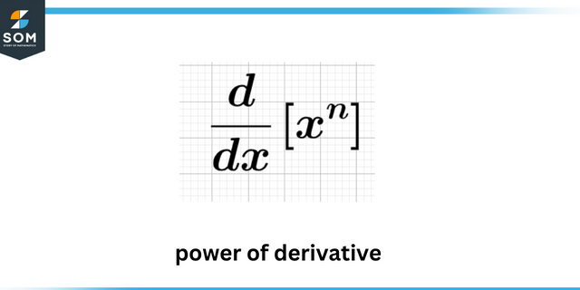 Power of derivative