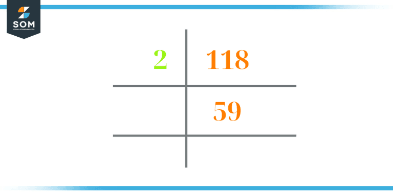 prime factorization of 118