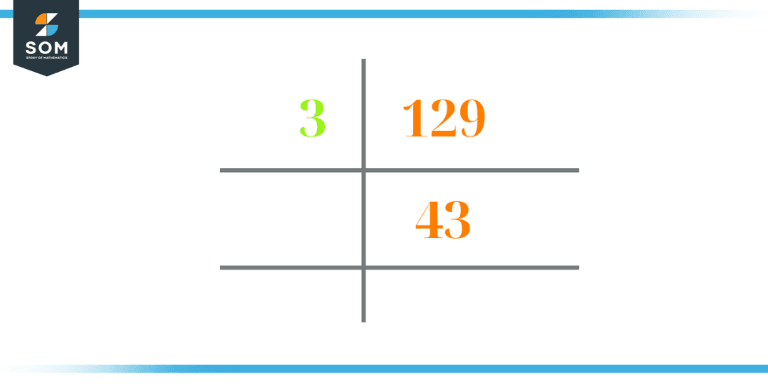 prime factorization of 129