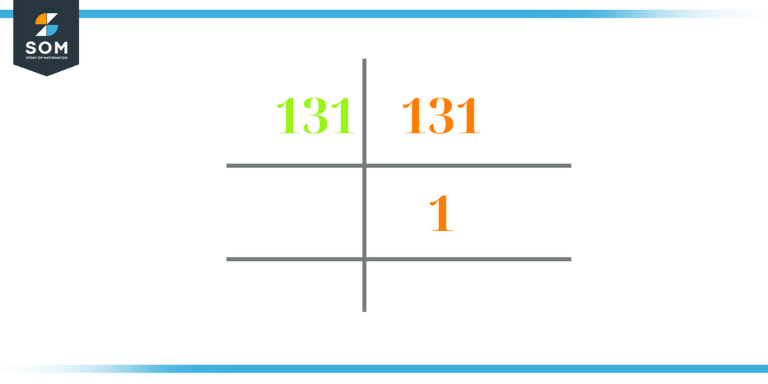 prime factorization of 131 1