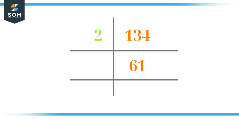 prime factorization of 134