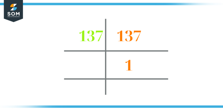prime factorization of 137