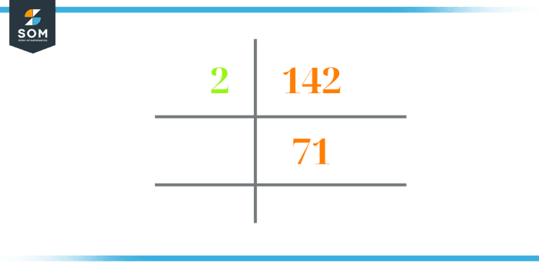 prime factorization of 142