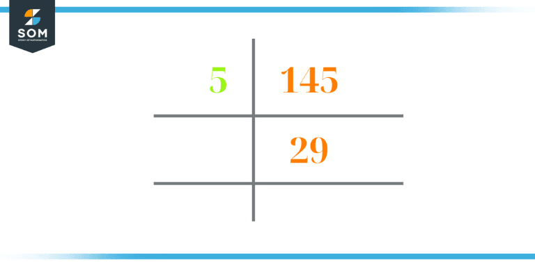 prime factorization of 145 1