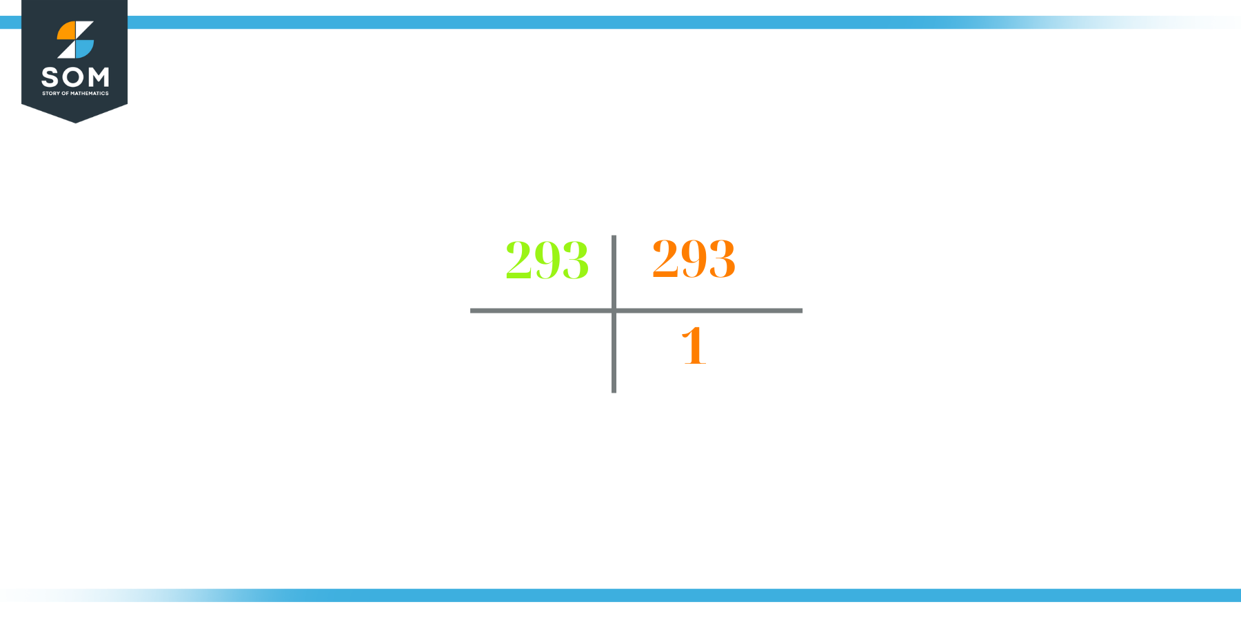 prime factorization of 293