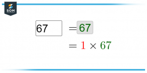 Prime factorization of sixty seven