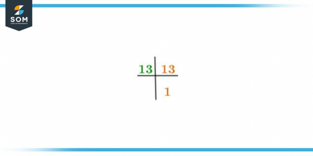 Prime factorization of thirteen