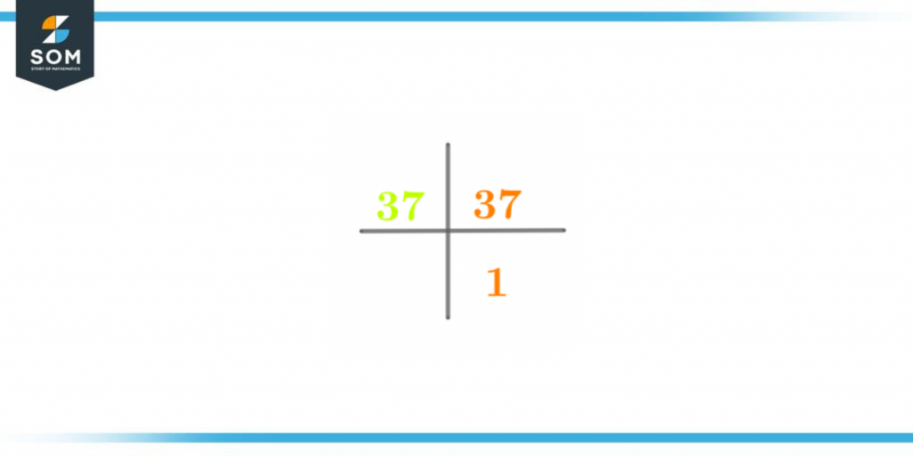 Prime factorization of thirty seven