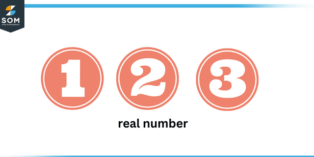 Real number Real number