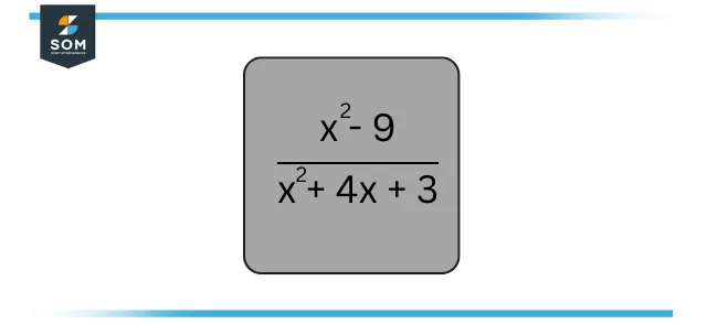 simplifying rational