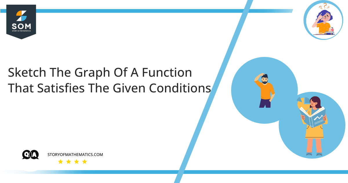 sketch the graph of a function that satisfies the given conditions