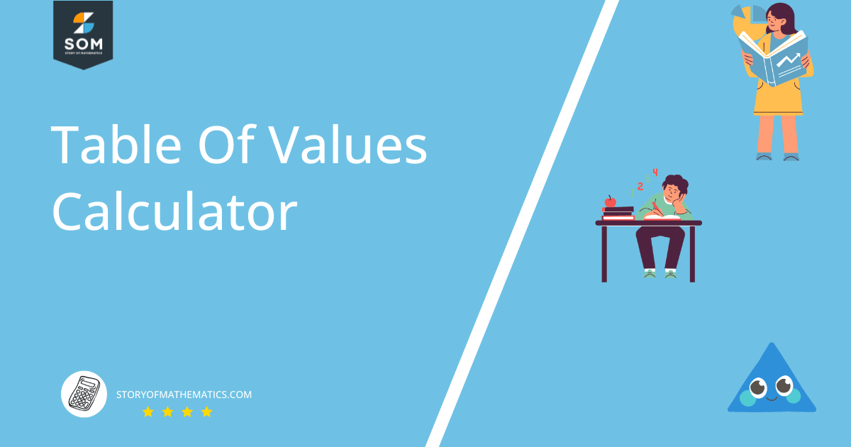 table of values calculator