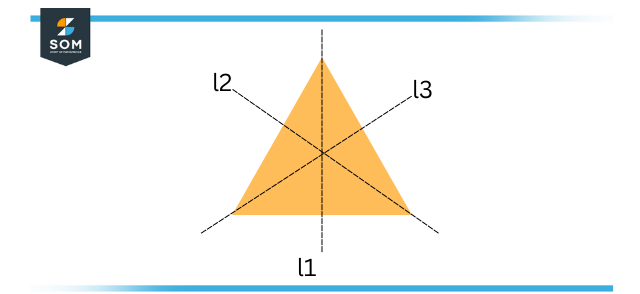triangle line symmetry