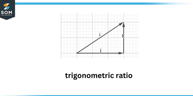 Trigonometric ratio