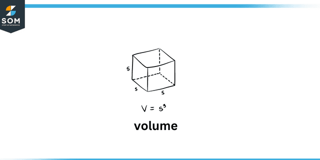 Volume