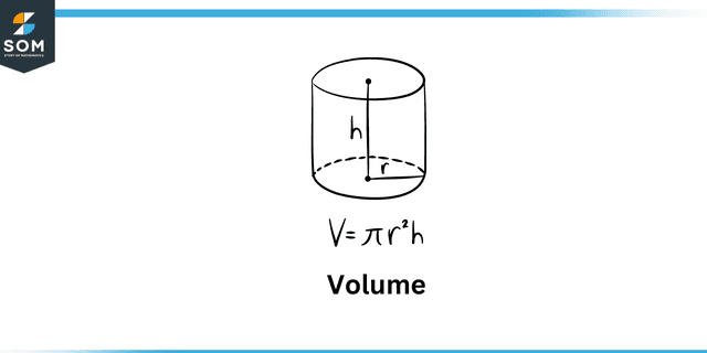 Volume