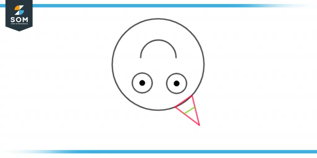 Water image of a smiley face Water image of a smiley face