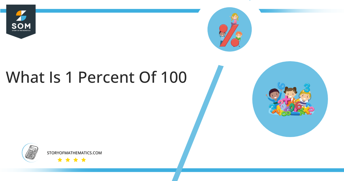 what is 1 percent of 100