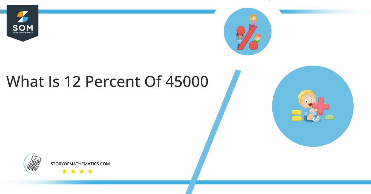 what is 12 percent of 45000