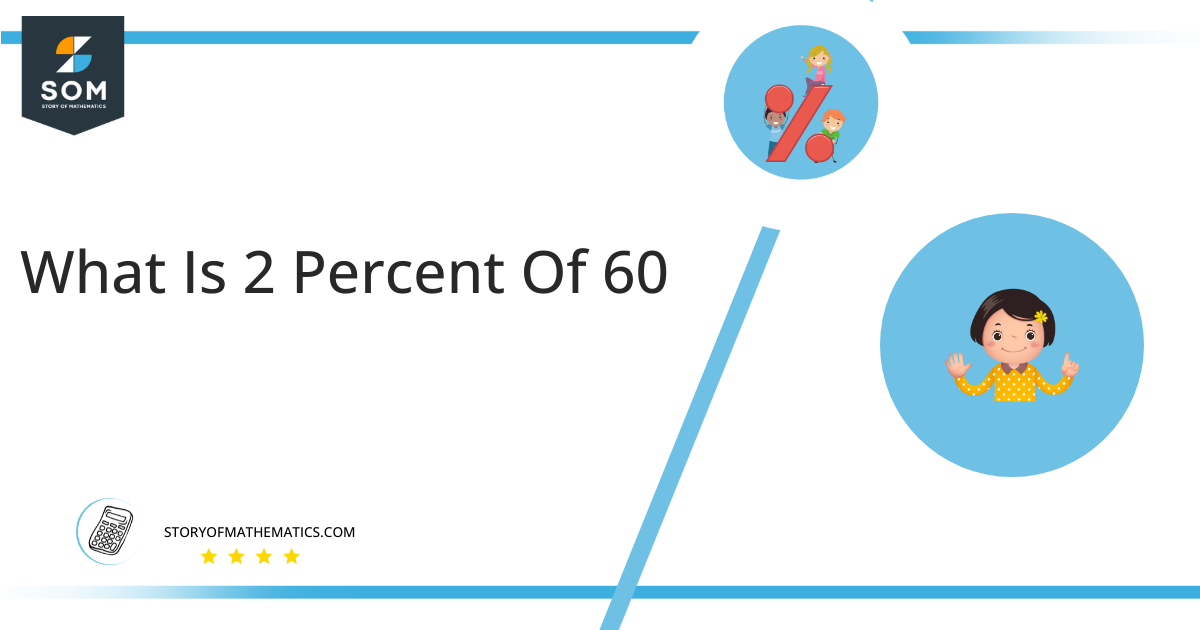 what is 2 percent of 60