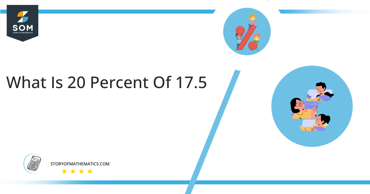 what is 20 percent of 17.5