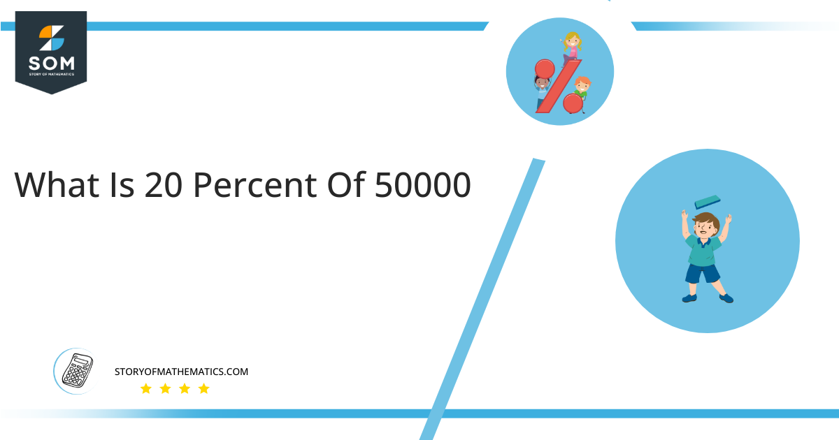 what is 20 percent of 50000