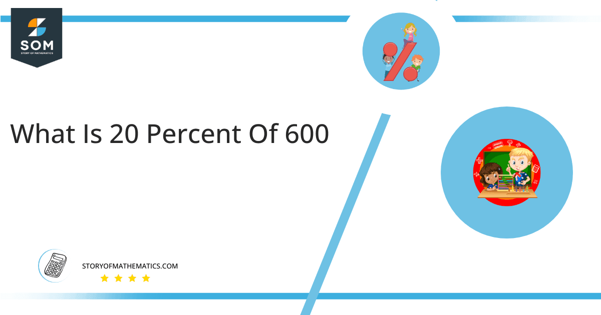 what is 20 percent of 600