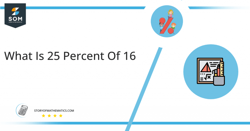 What Is 25 Percent Of 16 Solution With Free Steps what-is-25-percent-of-16-solution-with-free-steps
