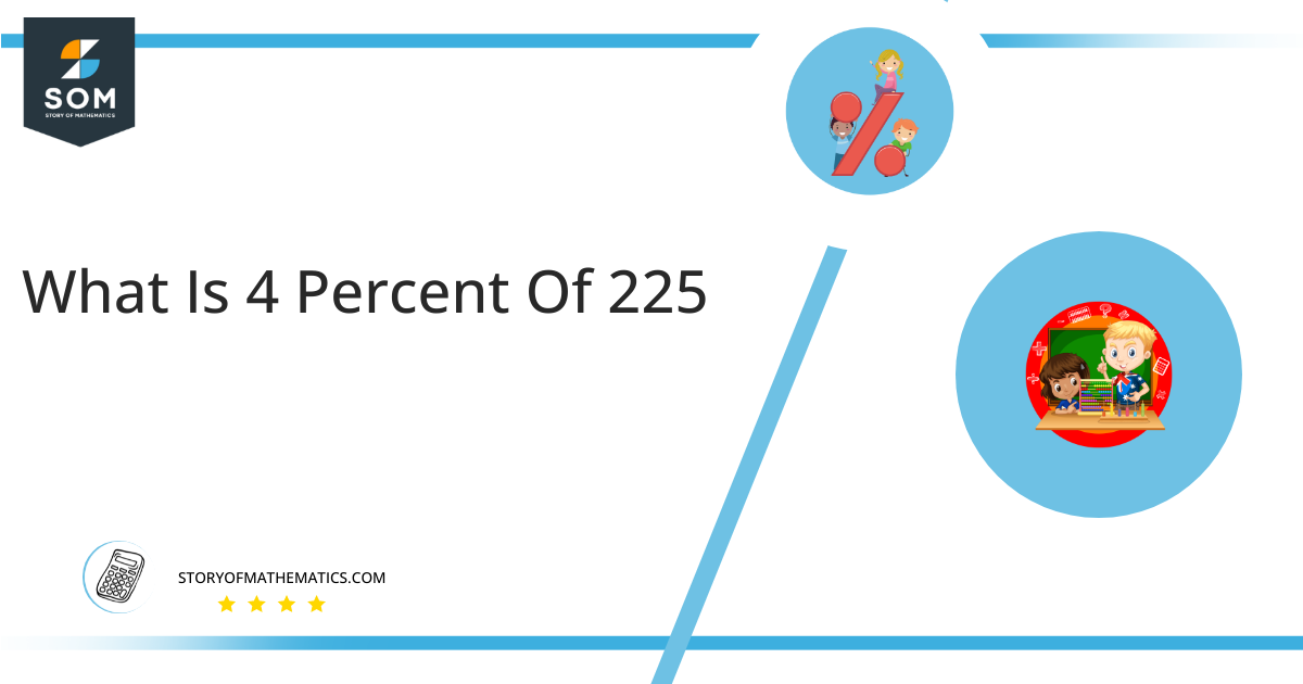 what is 4 percent of 225