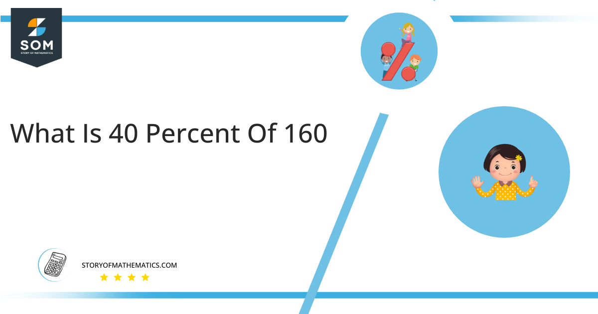 what is 40 percent of 160