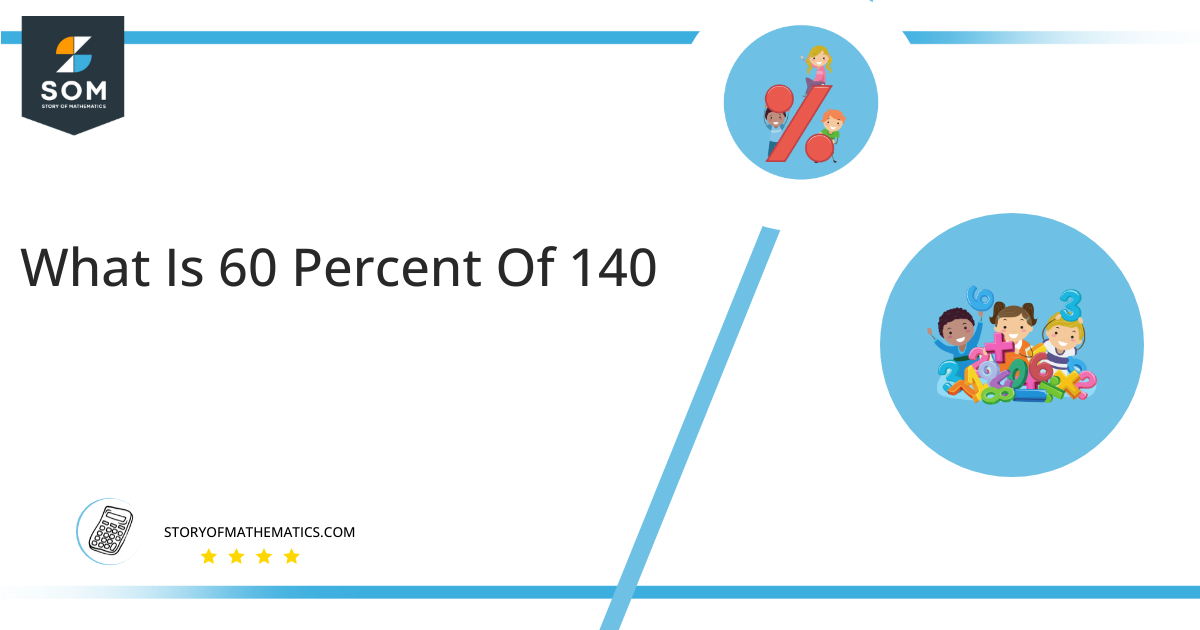 what is 60 percent of 140