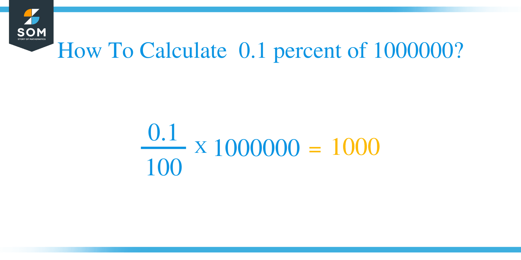 0.1 percent of 1000000