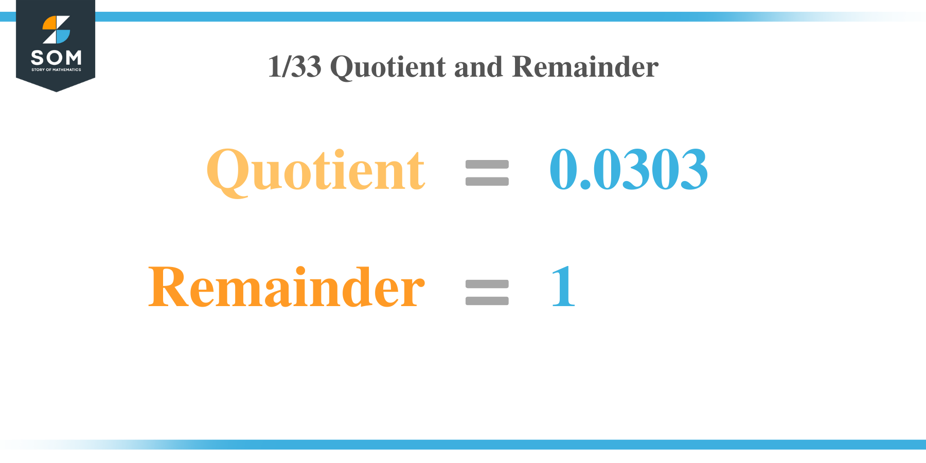 1 by 33 Quotient and Remainder
