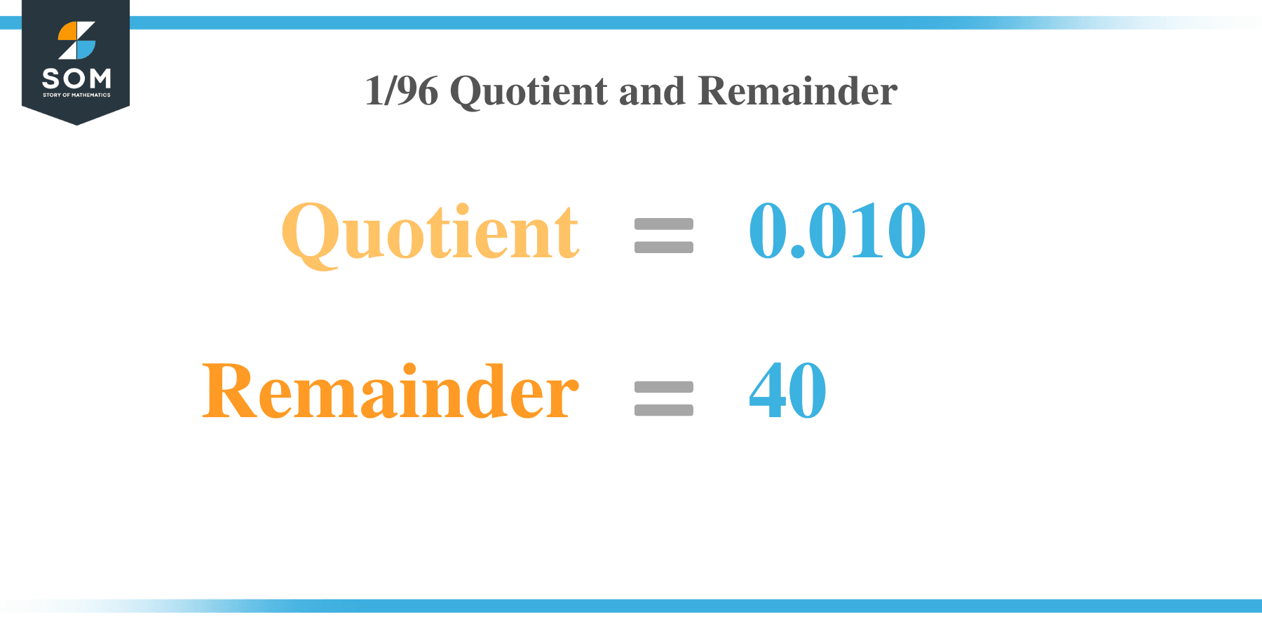 1 by 96 Quotient and Remainder