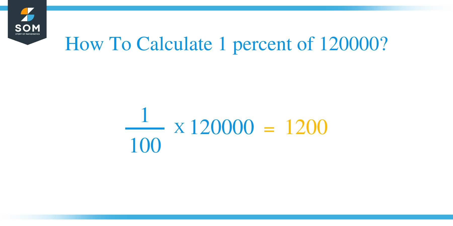 1 percent of 120000