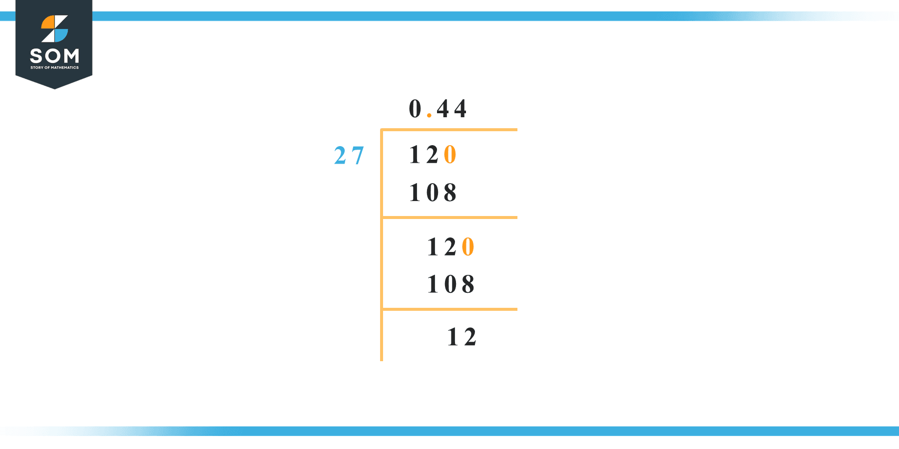 12 by 27 Calculation long division