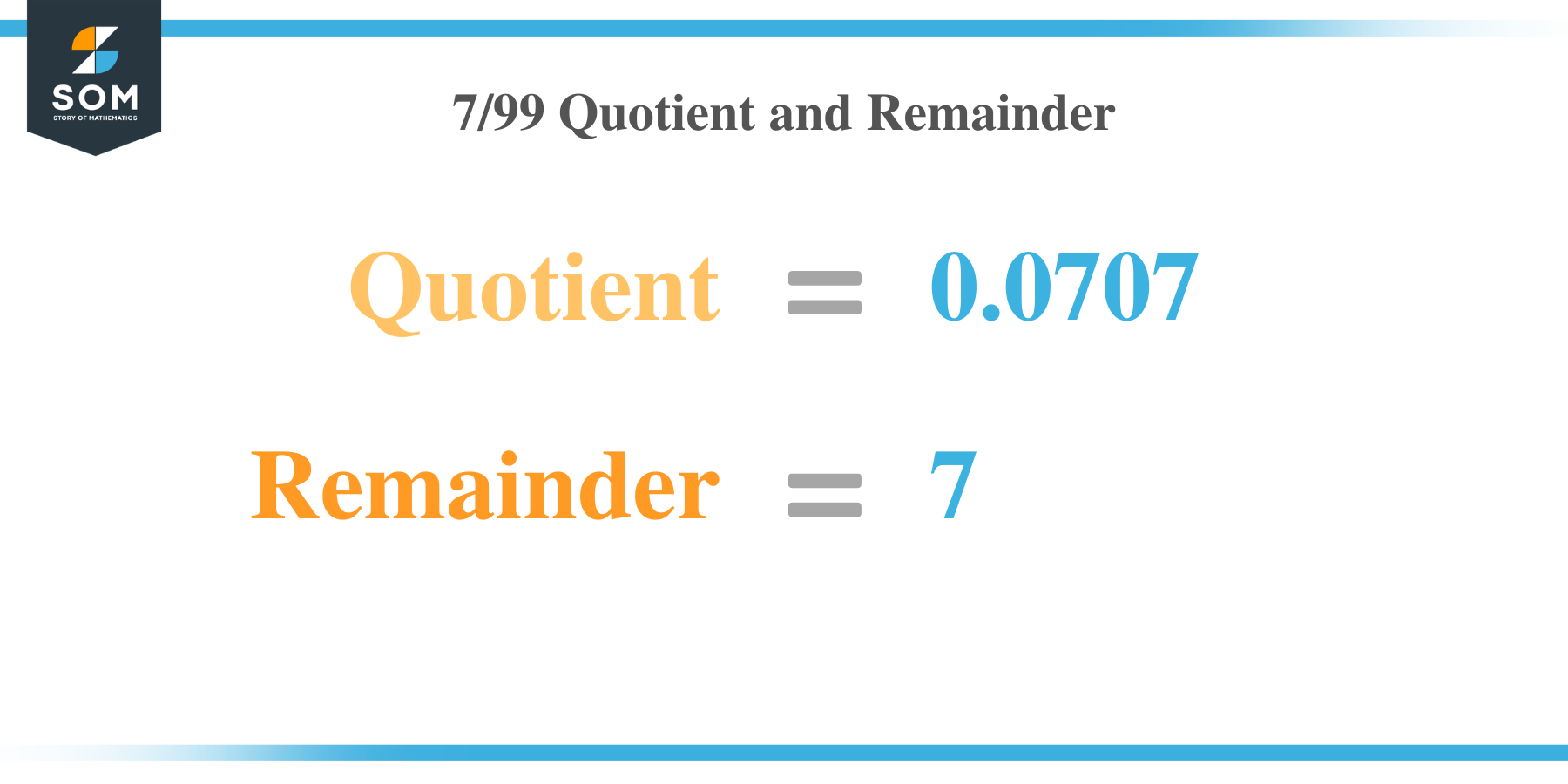 13 by 40 Quotient and Remainder