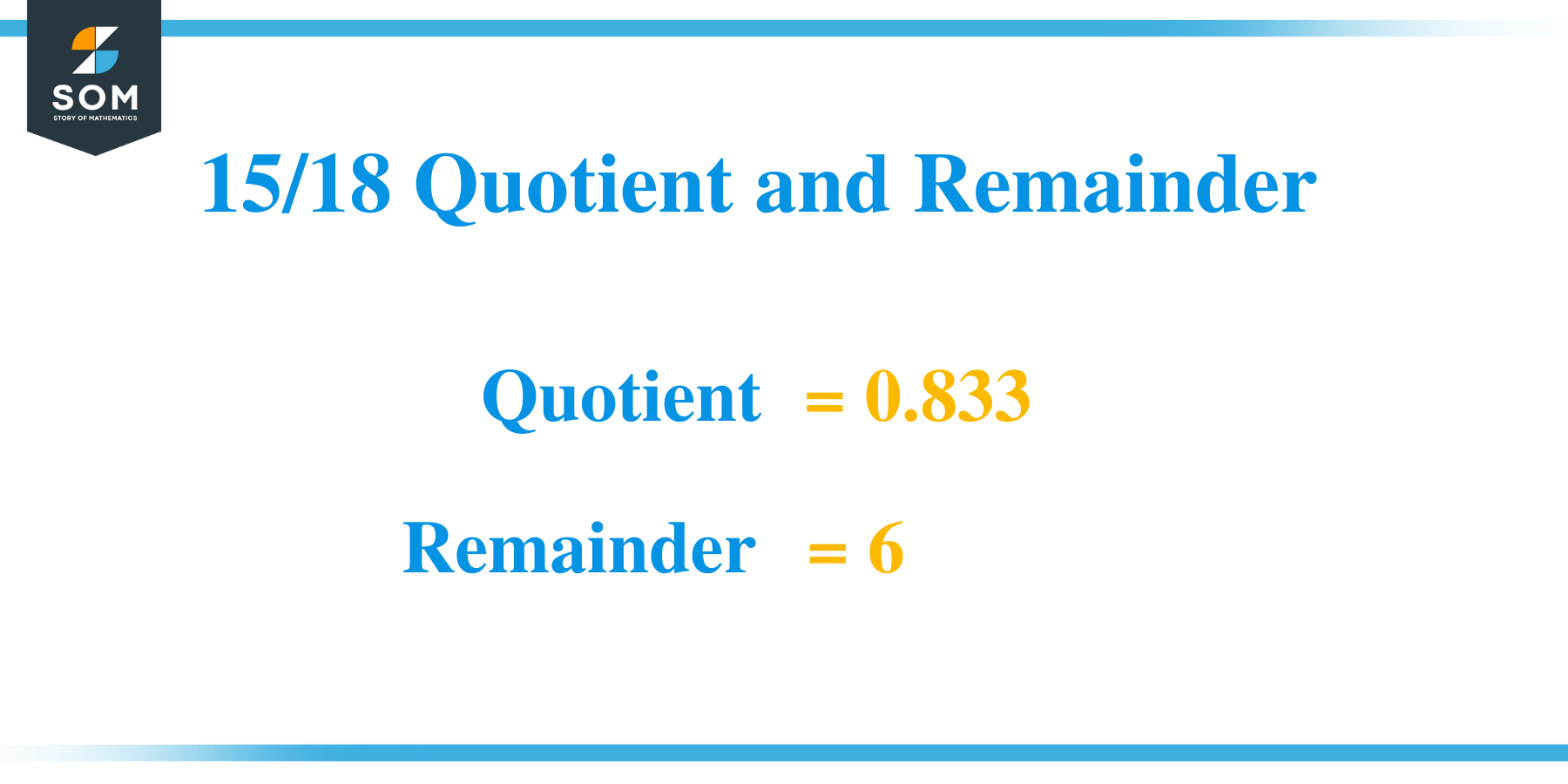 15 18 Quotient and Remainder