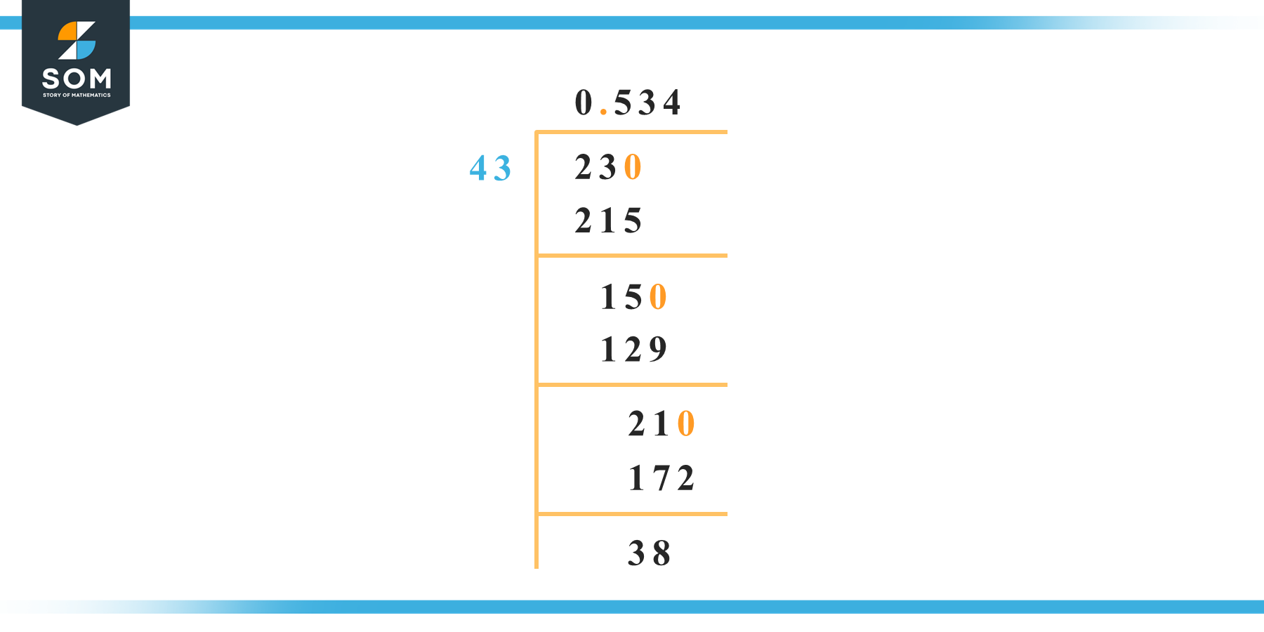 23 by 43 Calculation long division