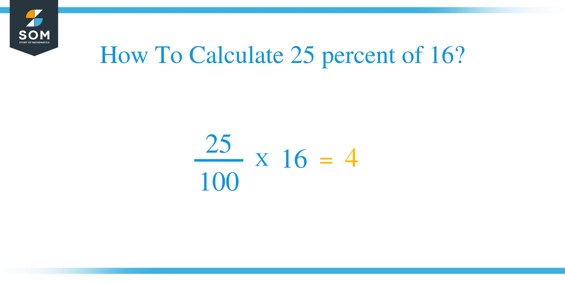 25 percent of 16