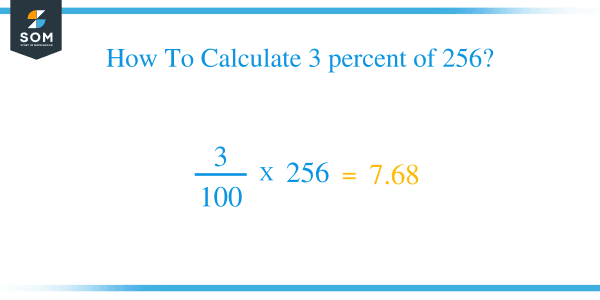 What Is 3 Percent Of 256 Solution With Free Steps