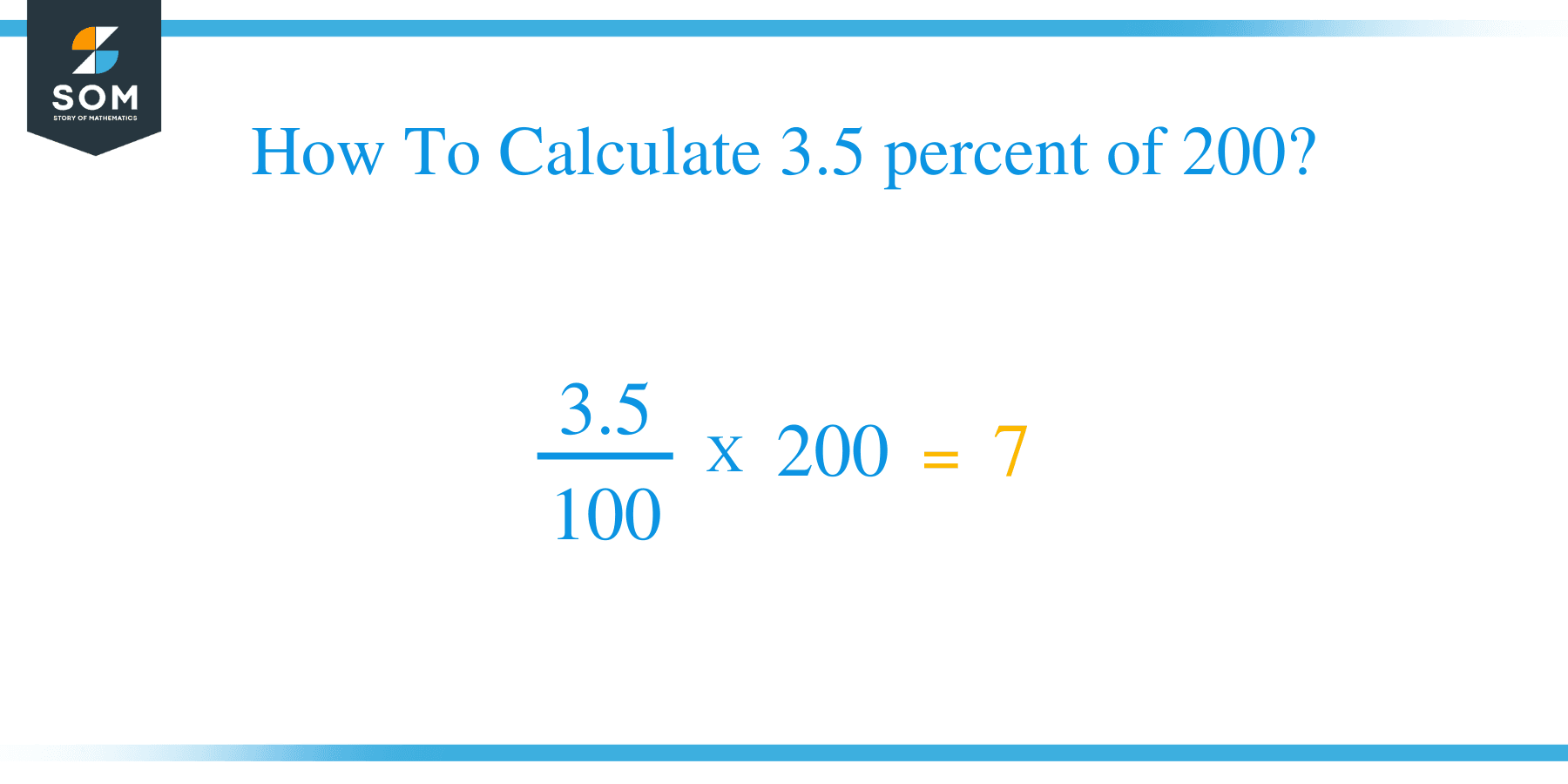 3.5 percent of 200